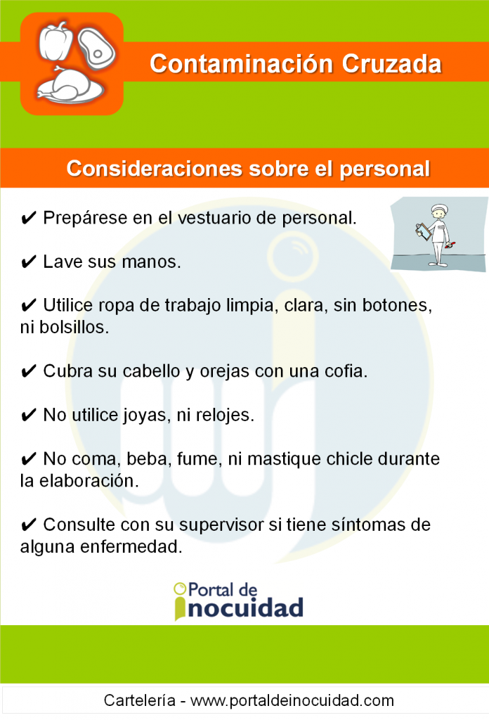 Cartelería PI. Contaminación cruzada. Personal.