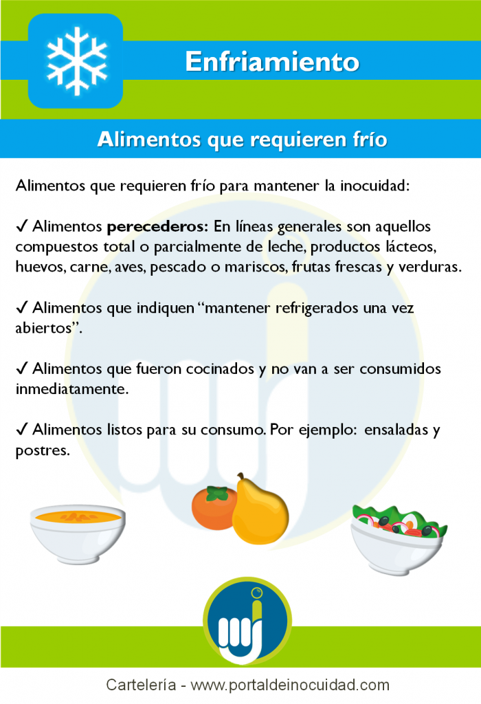 Cartelería PI. Enfriamiento. Alimentos que requieren frío.