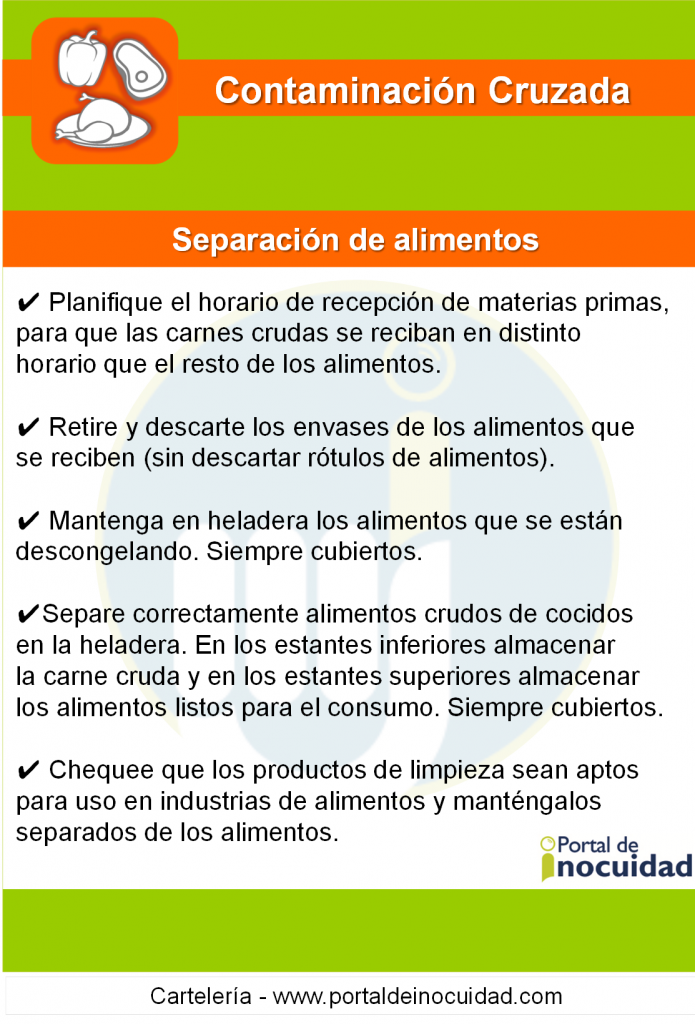 Cartelería PI. Contaminación cruzada. Separación de alimentos.