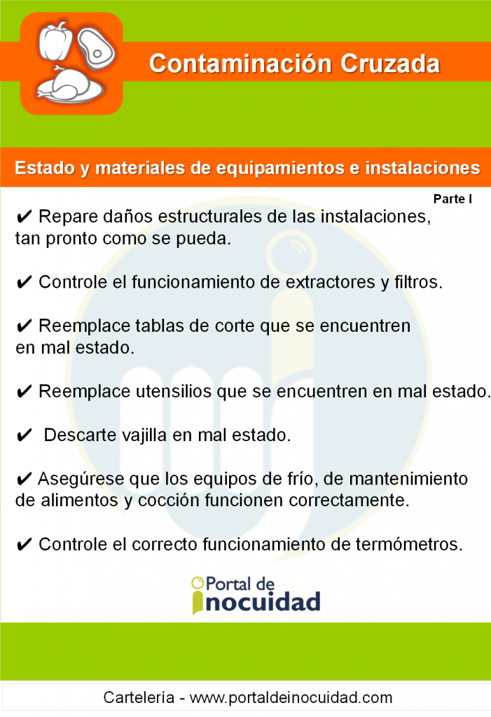 Cartelería PI. Contaminación cruzada. Estado y materiales de equipamientos e instalaciones. Parte I.