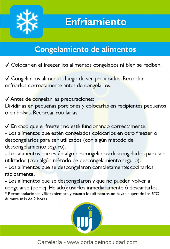 Cartelería PI. Congelamiento de alimentos.