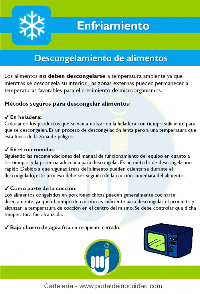 Cartelería PI. Enfriamiento. Descongelamiento de alimentos.