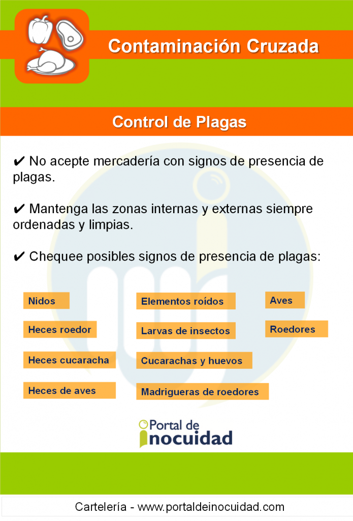 Cartelería PI. Contaminación cruzada. Control de Plagas.