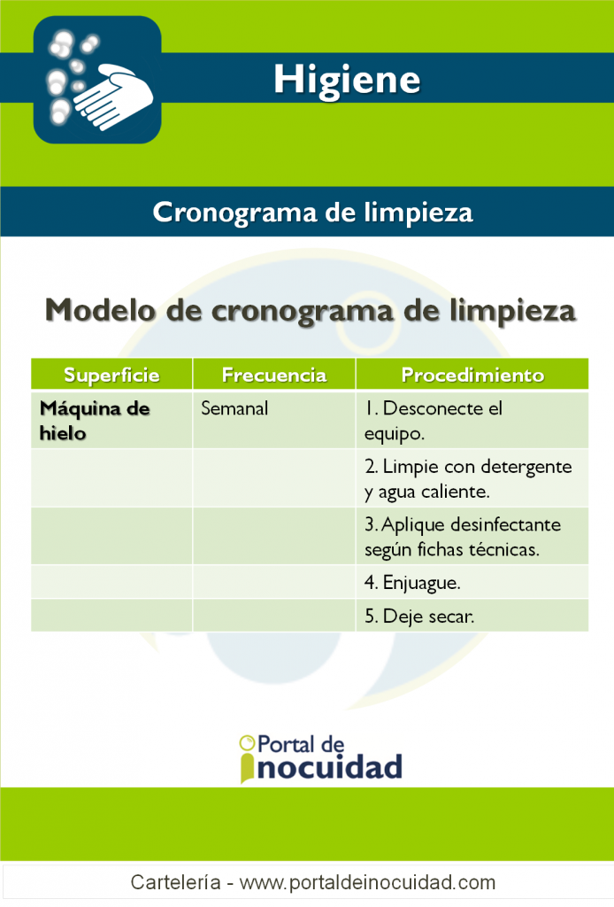 Higiene. Cronograma de limpieza.