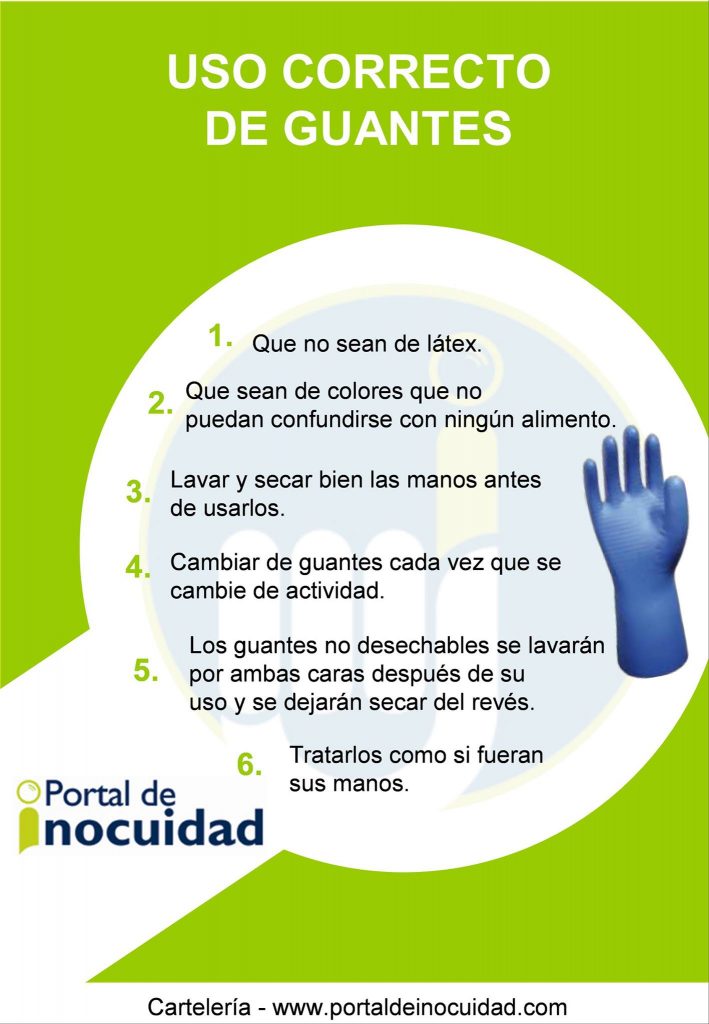 Uso correcto de guantes.