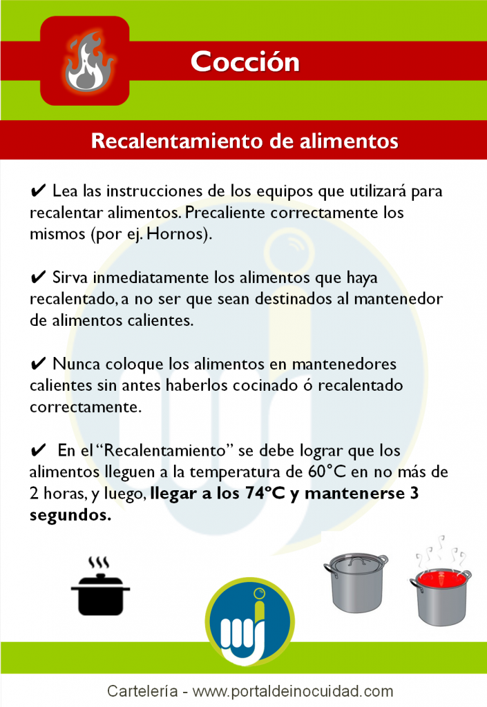 Cartelería. Recalentamiento de alimentos.