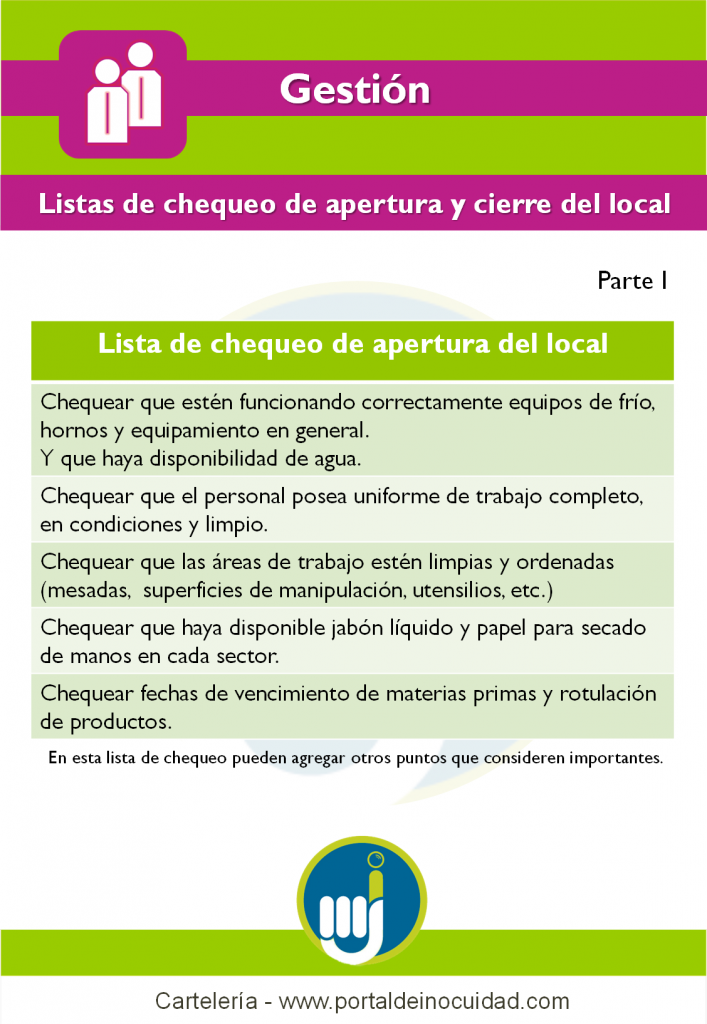 Cartelería PI. Gestión. Listas de apertura y cierre del local. Parte I.