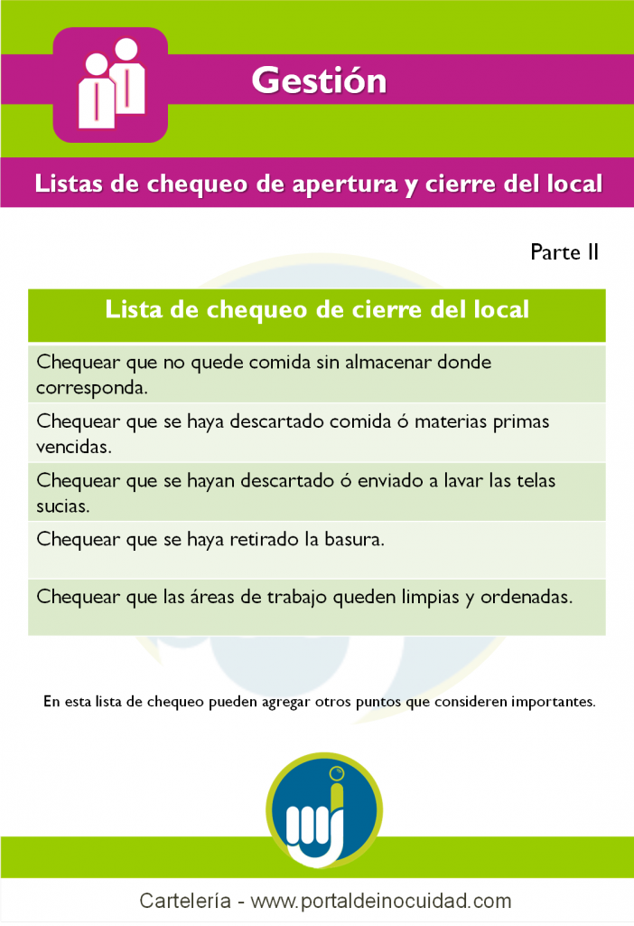 Cartelería PI. Gestión. Listas de apertura y cierre del local. Parte II.