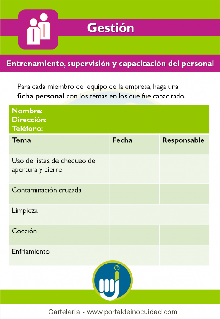 Cartelería PI. Gestión. Entrenamiento, capacitación y supervisión del personal.