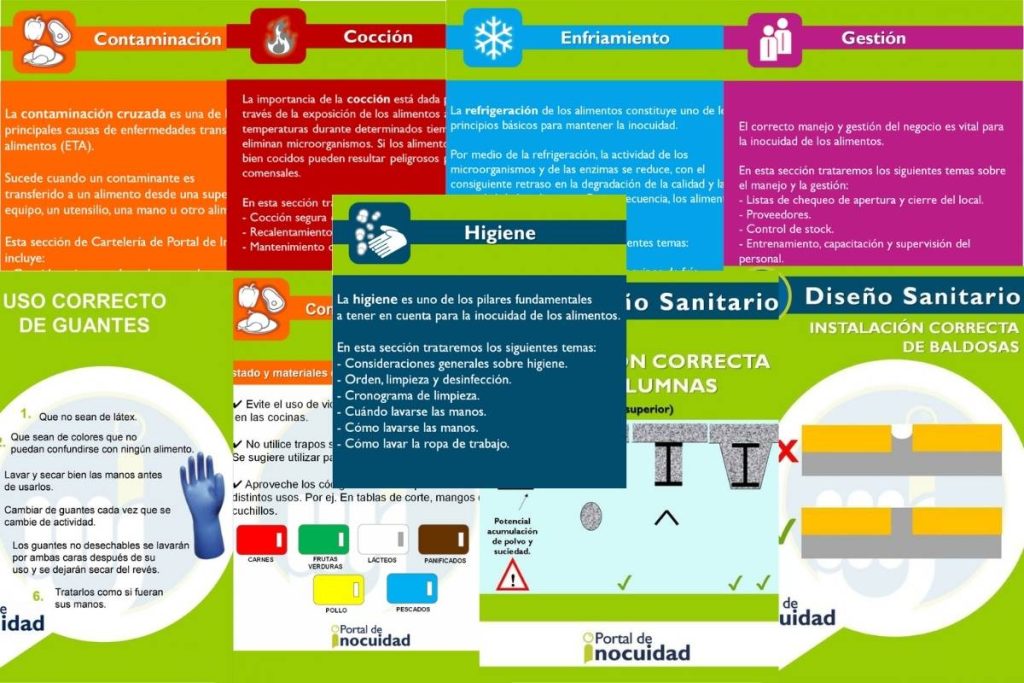 Cartelería Portal de Inocuidad.