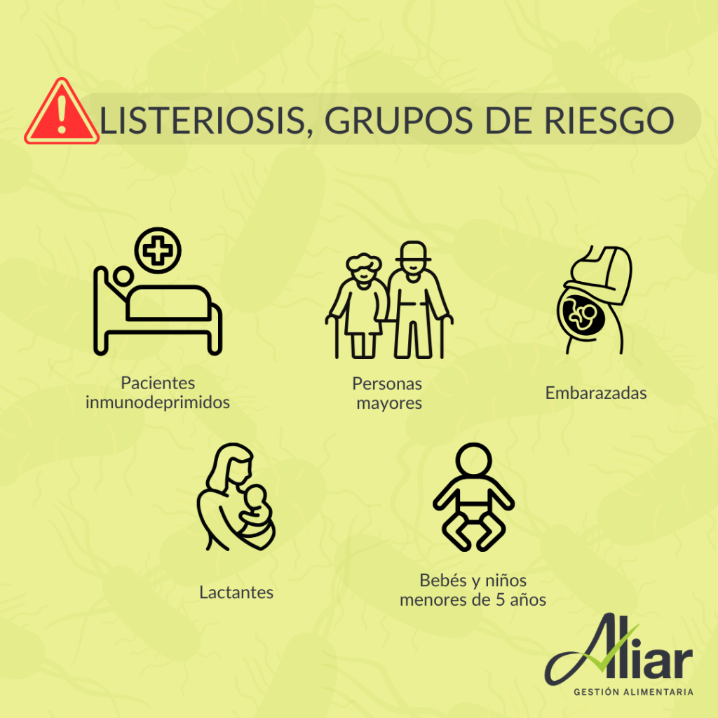 Listeriosis. Grupos de riesgo.